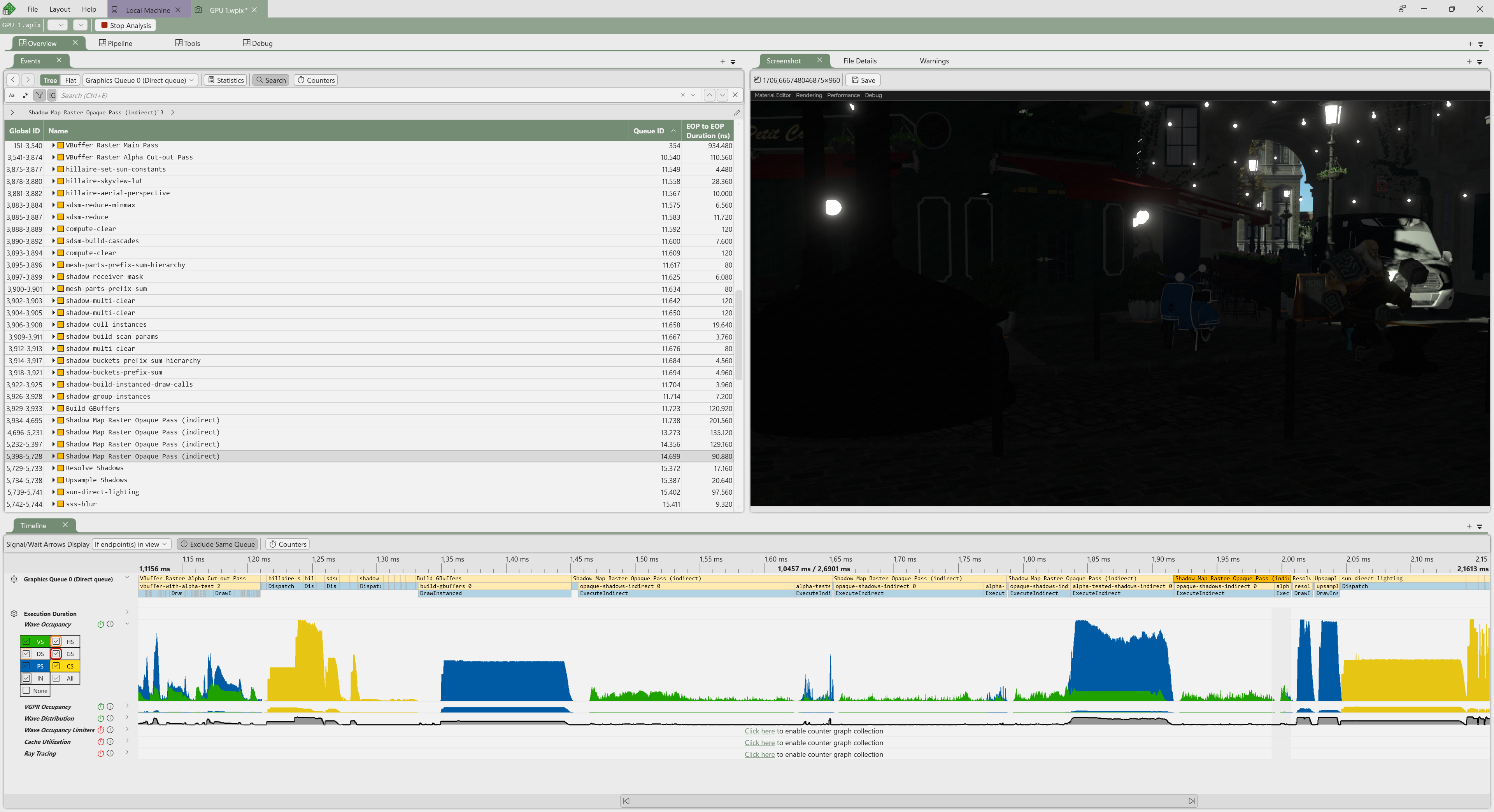 PIX: A Breda rendering capture: frame events, GPU execution and wave occupancy.