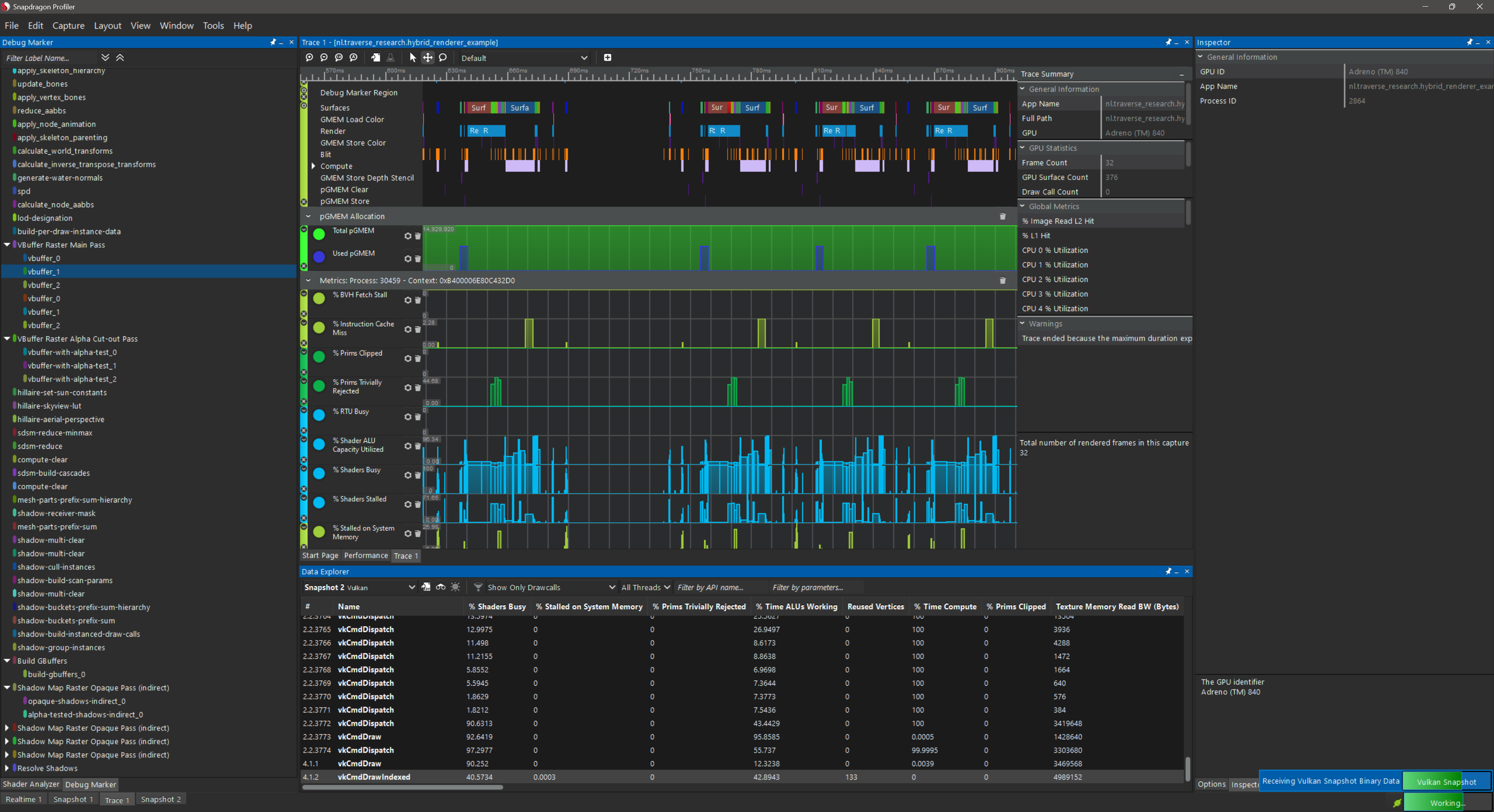 Snapdragon Profiler: Adreno markers and hardware counters alongside the rendering workload.