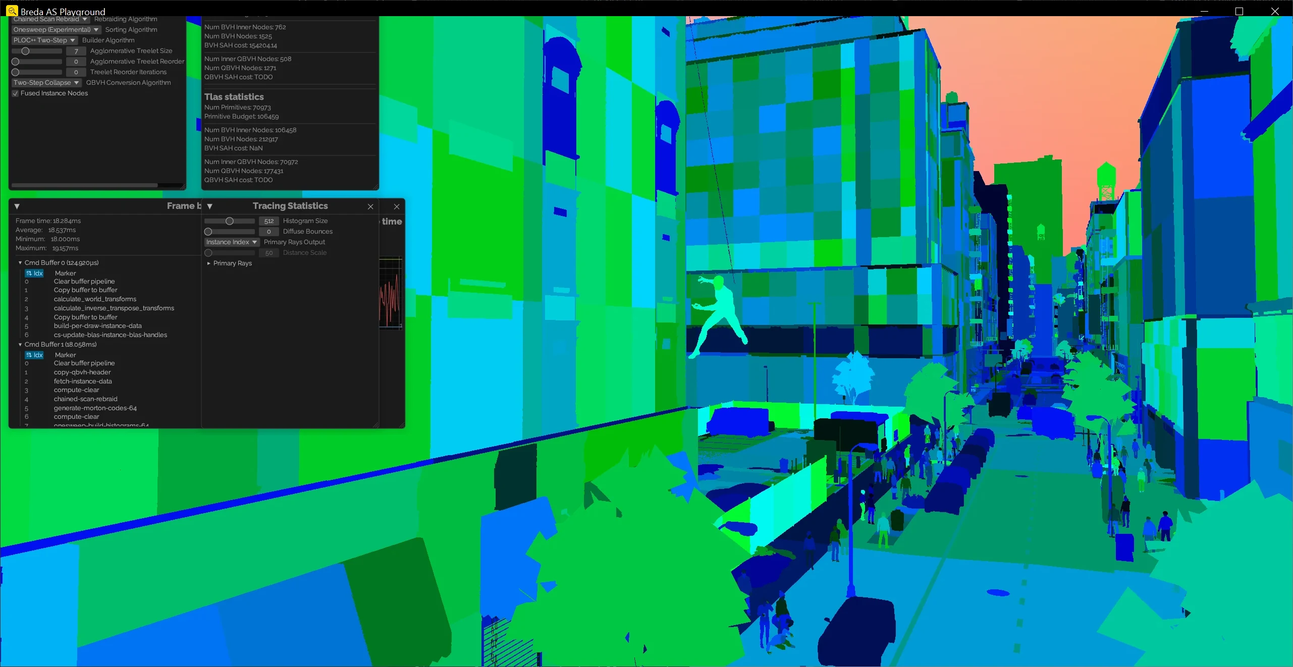 The Breda acceleration-structure playground: builder, rebraiding and sorting algorithms on the left, BLAS and TLAS statistics on the right, over a BVH-coloured scene.